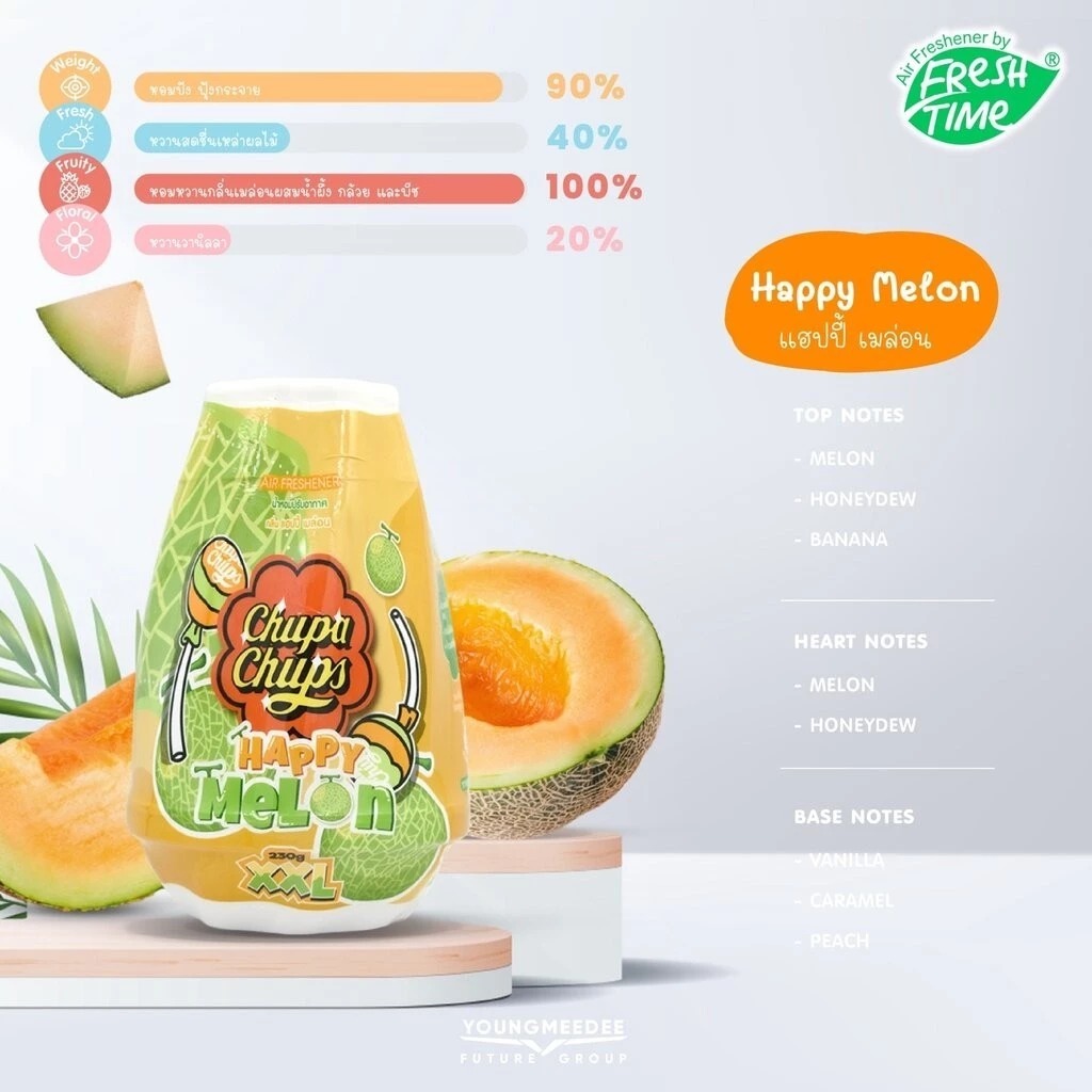 FRESH TIME Scented Gel Air Freshener: CHUPA CHUPS Edition - Happy Melon Scent (230 g.) - 4